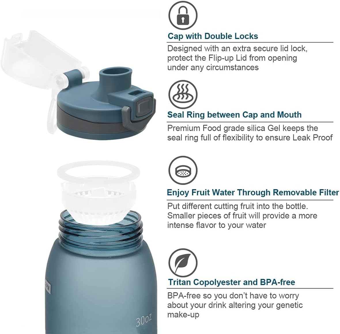 30oz Sport Water Bottle with Time Markers, Large Durable Gym Plastic Bottle for Fitness, Outdoor Enthusiasts, Leakproof (Pack of 1)